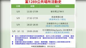 得獎名單－「高雄一百‧台菜之美：百道經典台菜食譜大總匯」 線上抽好禮 ． 5月好書推薦講座：季風吹過東南亞 搶先公開報名! 8zqcoy Nxqk Qm