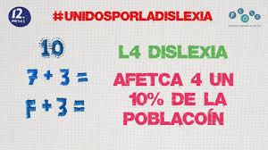 Whether you're a parent or teacher— or think you might have dyslexia yourself—here's what to look for, starting in the earliest years through adulthood. Dislexia Una Dificultad Especifica De Aprendizaje Disfam Asociacion Dislexia Y Familia