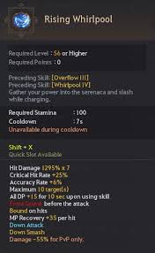 Levelling up unlocks new skill slots, which can then be filled with the skill cards you discover, along with weapons, armor, mounts, and more. Black Desert Online August 11 Update Patch Notes