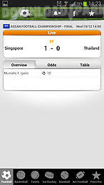 The app helps sports bettors to check the multiple offshore or vegas books to get the best line… read more. Betscores Live Scores Odds Android App Free Download In Apk