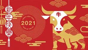 El año 2021 está hecho para los cambios. Ggmbz3prwoe4fm
