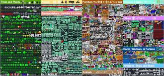 Sketchup Models Cart 3 Autocad Blocks Library Free Download Autocad Big Block Blocks