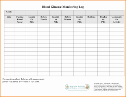 008 Template Ideas Blood Sugar Formidable Log Glucose Forms