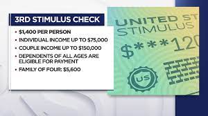 Will You Get The Third Stimulus Check? Here's How To Know