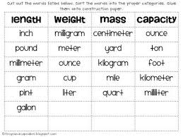 Pin On Measurement Assorted