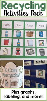 Recycling Activities Tag Der Erde Mulltrennung Recycling