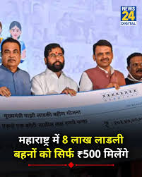 Supriya Shrinate | चुनाव में वादा था लाडकी बहिनों को 1500 रुपए मिलेंगे  चुनाव ख़त्म, जुमला ख़त्म अब महाराष्ट्र में 8 लाख लाडकी बहिनों को सिर्फ़ 500  रुपए ...