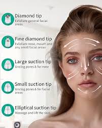 Amazon.com: NEWDERMO 2-in-1 Microdermabrasion Machine for Facial, Diamond  Microdermabrasion Device USB Rechargeable