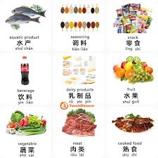 Mandarin Chinese Words List Food Mandarin Chinese Learning Learn Chinese Mandarin Chinese