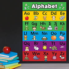 Abc Alphabet Poster Chart Laminated Double Sided 18 X 24