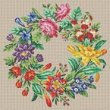 Scenic camel cross stitch chart. Berlin Woolwork Antique Multifloral Wreath 1 Counted Cross Etsy In 2021 Cross Stitch Flowers Cross Stitch Rose Cross Stitch