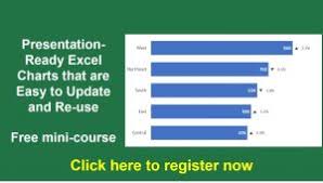 Linking A Graph In Powerpoint To The Excel Data So The Graph