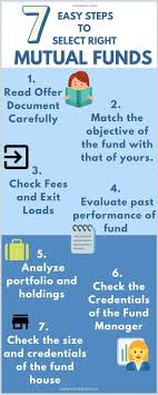 The Beginners Guide To Select Right Mutual Funds In 7 Easy Steps Mutuals Funds Increase Knowledge Beginners Guide