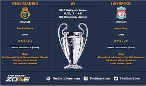 Liverpool beat real madrid in champions league over two legs and beat real madrid in a champions league final. Champions League 17 18 Final Real Madrid Vs Liverpool Preview The Stats Zone