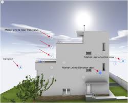 Check spelling or type a new query. Use Markers To Navigate