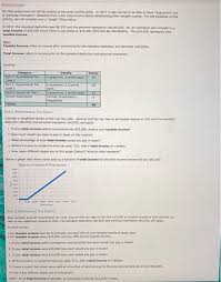 Tax calculation and tax withholding is done by a tax agent at source. Solved Instructions For This Assignment We Will Be Lookin Chegg Com
