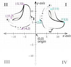 Talk Fountain Duchamp Wikipedia
