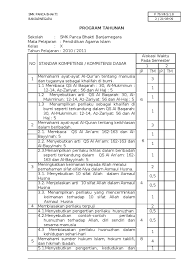 Soal revisi kumpulan soal revisi terbaru. Prota Pai Smk Kelasx