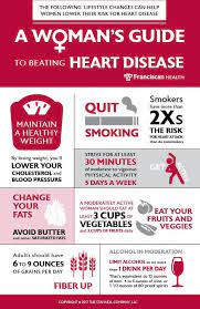 Pin On Healthy Tips