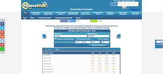 Best 40 Free Business Name Generators Plerdy
