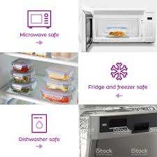 Understand Right Microwave Safe Symbol – Kimecopak