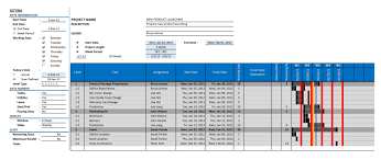 project gantt chart template computers gantt chart