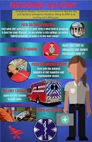 How To Become An Emt Emt Training Base Emt Emergency Medical Responder Emergency Medical Technician