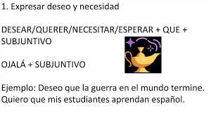 Seguido del verbo en subjuntivo de imperfecto o pluscuamperfecto, indica el deseo de algo imposible o, al menos. Presente De Subjuntivo Online Presentation