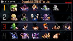 It's hard to imagine what can even attempt to remove him from z tier. Dragon Ball Legends Tier List V2 Dragonballlegends