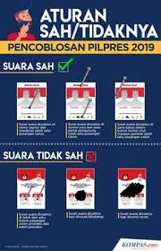  Mohammad Arif Arifalhasyimi Profil Pinterest