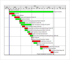 21 construction schedule templates word pdf excel