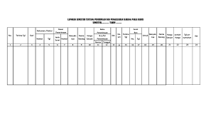 Contoh laporan arus kas perusahaan jasa. Contoh Format Surat Perintah Pengeluaran Barang Contoh Surat