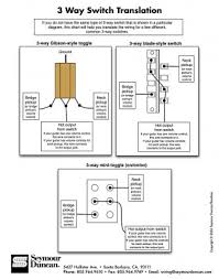 There are only three connections to be made, after all. 3way Switch Wiring Fender Stratocaster Guitar Forum