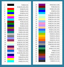 The 24 karat gold color scheme palette has 5 colors which are gold (#a67c00), satin sheen gold (#bf9b30), fluorescent orange (#ffbf00), sunglow (#ffcf40) and crayola's dandelion (#ffdc73). Rgb Colours