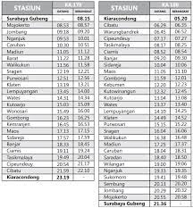 Untuk jadwal kereta api prameks yang melayani rute solo jogja bisa kamu temukan di bawah ini. Jadwal Dan Harga Tiket Ka Pasundan 1 April 2015 Seputar Daop Dua