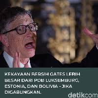 Fakta Mencengangkan Betapa Kayanya Bill Gates