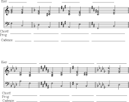 The harvard concise dictionary of music and musicians says, this cadence is a microcosm of the tonal system, and is the most direct means of establishing a pitch as tonic. Quiz 22 Cadences