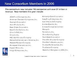 New revenue recognition standards may affect international business. Supply Chain Best Practices Consortium Advisory Board Update