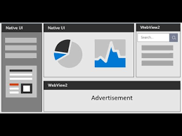 This event was exposed by the webview and i used both maintain navigationstack and toggle progress ring visibility. How To Use A Webview2 New Control In A Net Core Wpf App Youtube