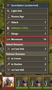 Movement Cost Forge Of Empires Wiki Fandom