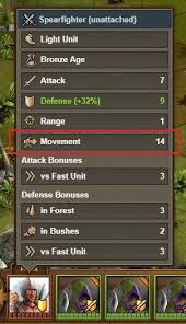 movement cost forge of empires wiki fandom