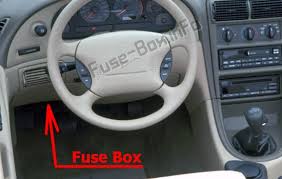 Its a fuse issue the fuel pump fuse is located in the engine bay fuse box.its under hood in engine. Fuse Box Diagram Ford Mustang 1998 2004