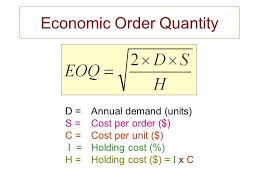 Eoq Model Economic Order Quantity Ppt Video Online Download