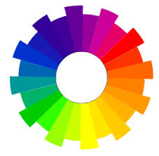 Kode warna emas di photoshop. Cara Membuat Kode Warna Di Blog Blog Mas Hendra