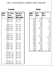 British Army Clothing Sizes Chart Prosvsgijoes Org