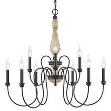 It was the type of lamp often found early arts and crafts or tudor homes. Early American Ceiling Lighting Free Shipping Bellacor