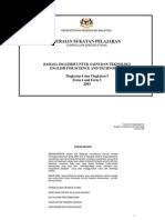 Anda boleh memuat turun dskp ini pada pautan muat turun yang telah disediakan di bawah. Dskp Kssr Semakan 2017 Bahasa Inggeris Tahun 3 Sjk Pdf Pembelajaran Berbasis Proyek Kurikulum