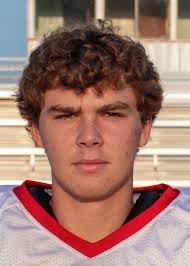 Reporter-Telegram's 2024 Postseason Football All-Stars