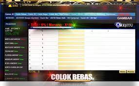 Cara Betting Togel Online Web Togel Online Situs Togel Online Terpercaya 100 Info Betting Online