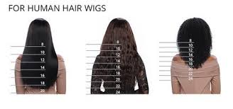 Confused about hair clipper sizes? Lace Wig Hair Length Guide Model Lace Wigs And Hair